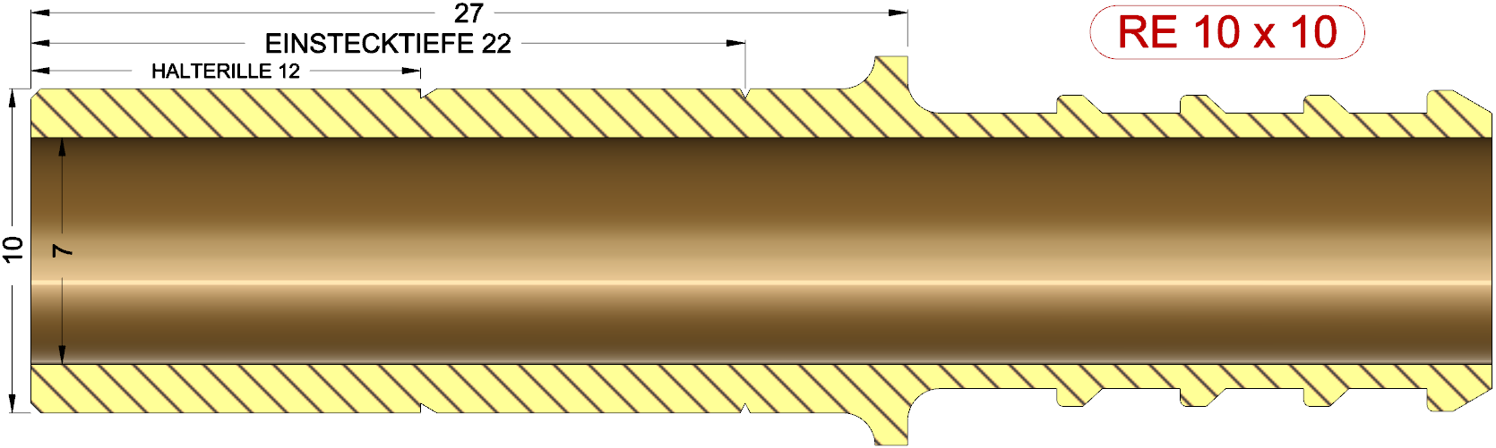 description